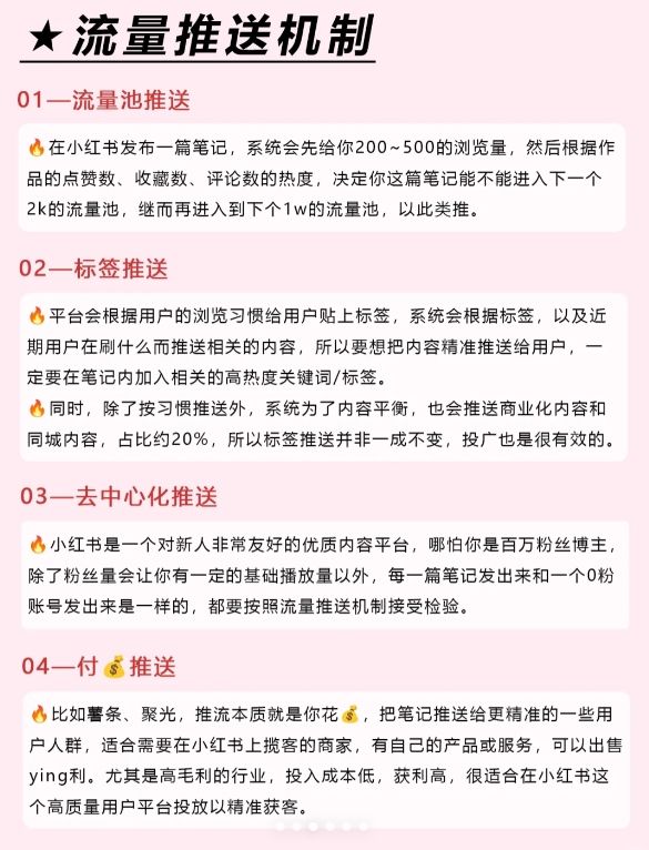 新手小红书7天暴力起号法？原来是真的！-微丽宝