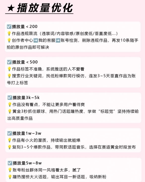 新手小红书7天暴力起号法？原来是真的！-微丽宝