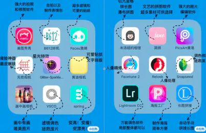 史上短视频拍摄技巧、方法最强攻略-微丽宝（丽宝云）