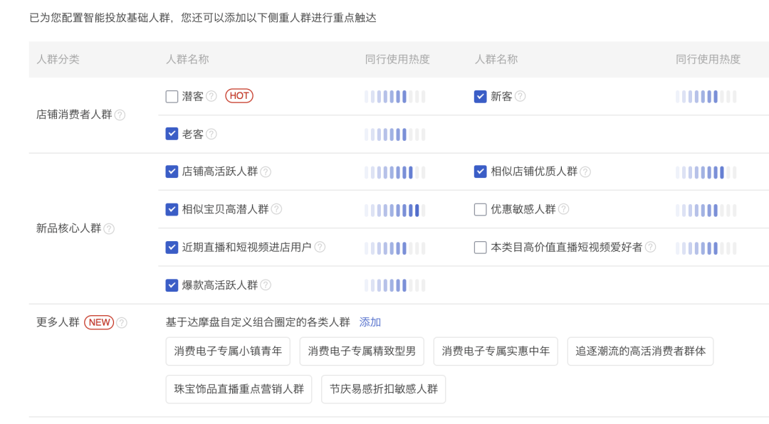 电商老板们：你看到的roi，有很大水份-微丽宝（丽宝云）
