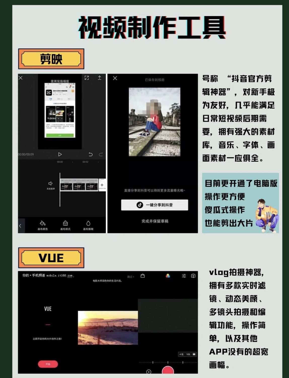 新手短视频制作教程，新手0基础入门级工具-微丽宝（丽宝云）