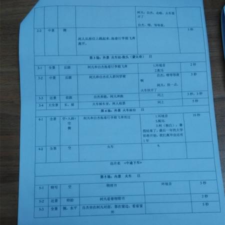 短片的制作流程分享-微丽宝（丽宝云）