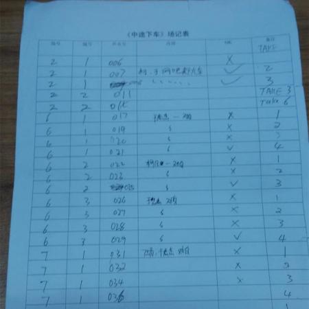 短片的制作流程分享-微丽宝（丽宝云）