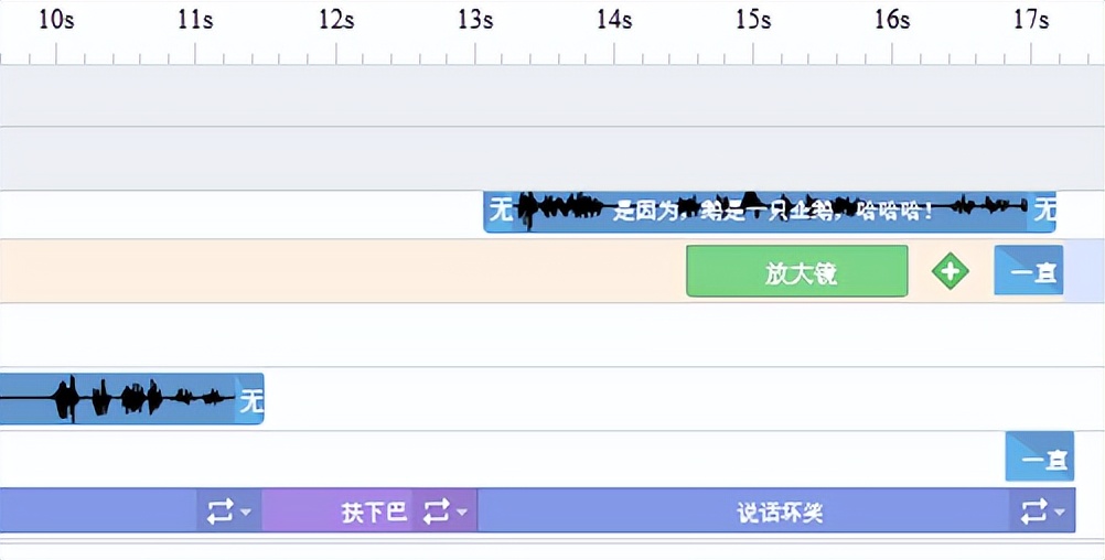 短视频中的动画短片制作有哪些方法?-微丽宝(丽宝云) 短视频中的动画短片制作有哪些方法?-微丽宝(丽宝云)