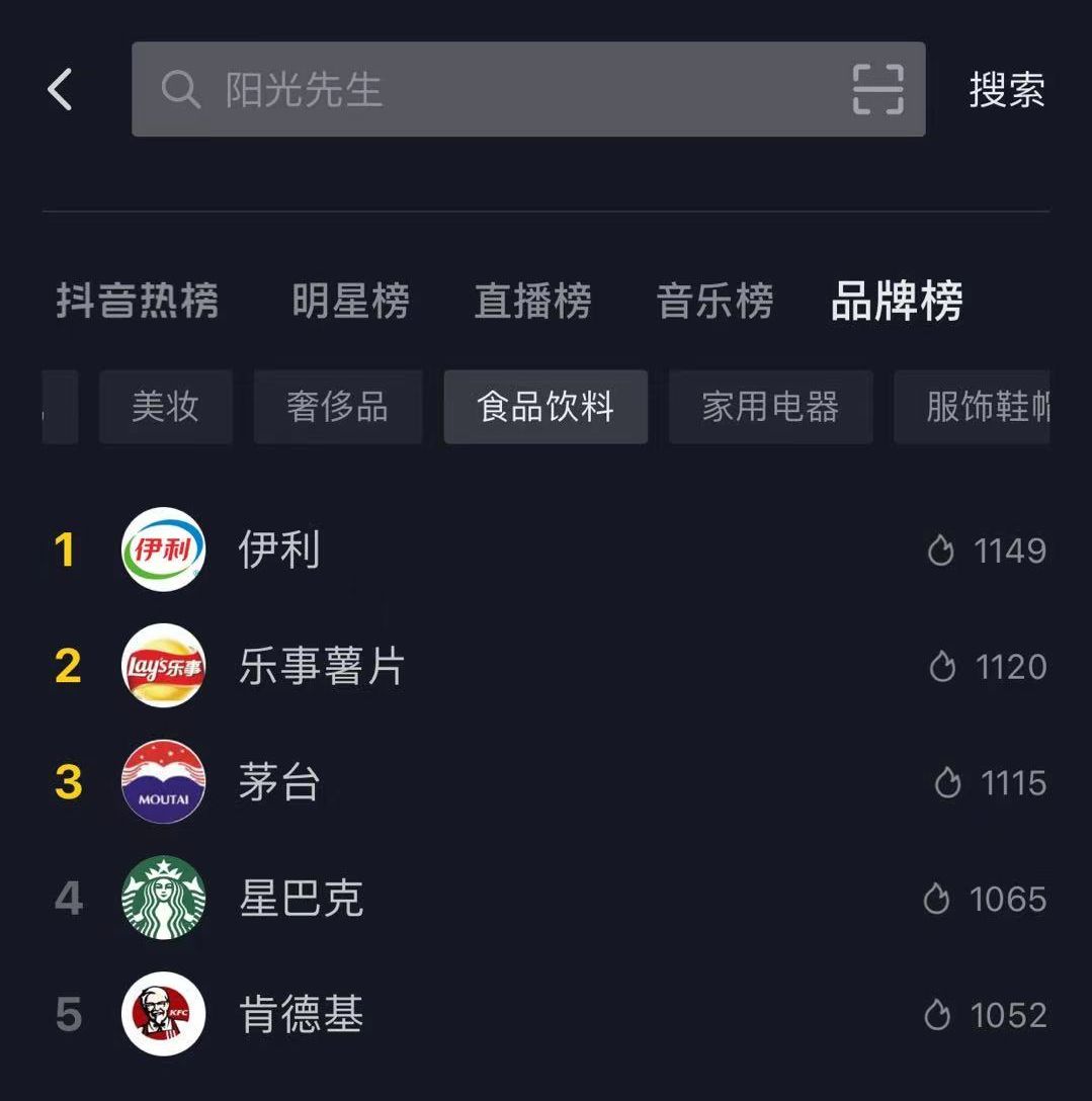 简单“四步”学习短视频制作，开启自己的短视频赚钱之路-微丽宝（丽宝云）