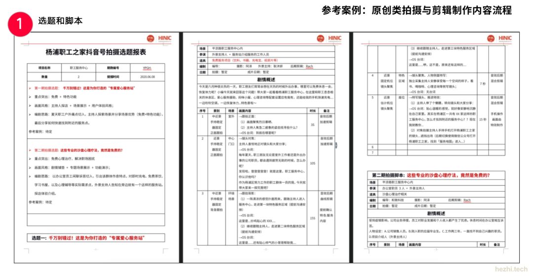 简单“四步”学习短视频制作，开启自己的短视频赚钱之路-微丽宝（丽宝云）