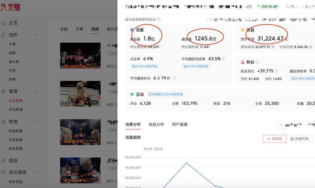 2022年中视频计划二次剪辑原创视频制作攻略,轻松月入过万!-微丽宝 2022年中视频计划二次剪辑原创视频制作攻略,轻松月入过万!-微丽宝