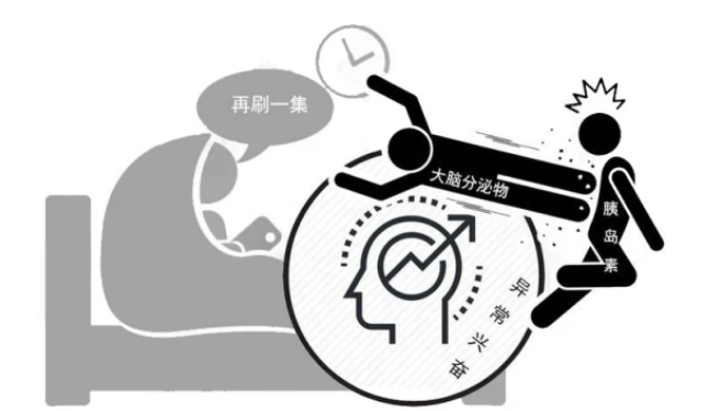 熬夜和不熬夜的区别在哪!熬夜可以补回来吗?