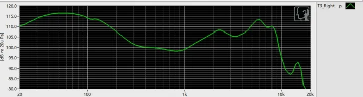 【专业实测】2023年高性价比蓝牙耳机怎么选？ 百元精选  降噪耳机推荐，看这一篇就够了-微丽宝