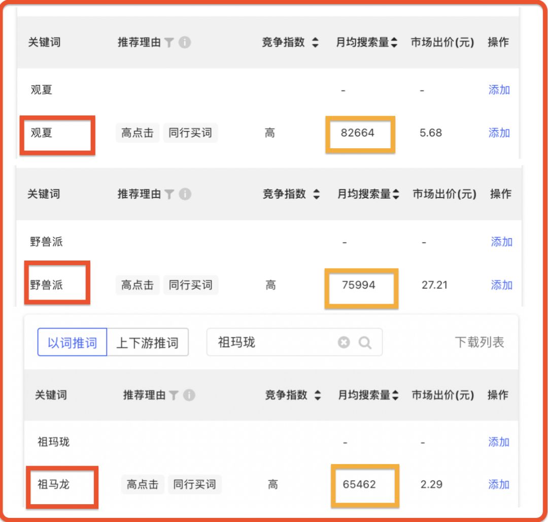 不做淘宝，只做私域，年销过亿，观夏到底做对了什么？-微丽宝（丽宝云）