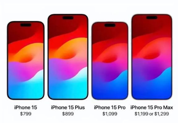 新版iPhone15价格上涨只因为重新设计有利于维修-微丽宝（丽宝云）