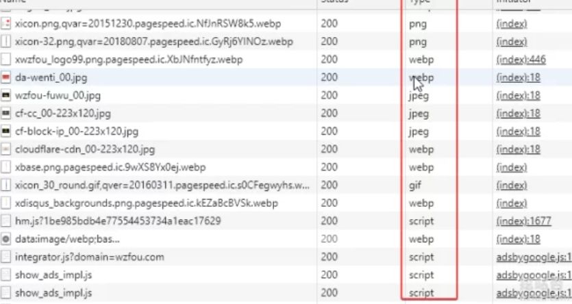zblog使用pagespeed nginx 工具为网站提供jpg转webp教程-微丽宝（丽宝云）