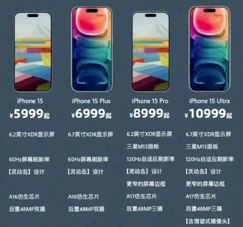 iPhone 15手机c口组件图曝出,但换了C口和安卓不通用-微丽宝 iPhone 15手机c口组件图曝出,但换了C口和安卓不通用-微丽宝