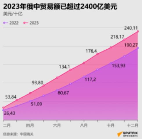 优化俄语外贸网站SEO:抓住中俄贸易,提升品牌在Yandex的影响力-微丽宝 优化俄语外贸网站SEO:抓住中俄贸易,提升品牌在Yandex的影响力-微丽宝