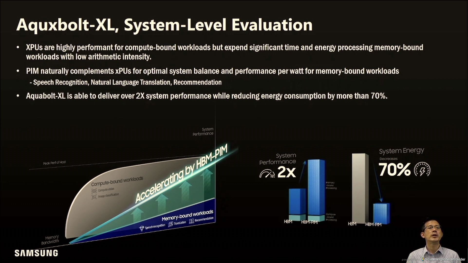 三星计划推出第五代hbm芯片的简单介绍-微丽宝 三星计划推出第五代hbm芯片的简单介绍-微丽宝