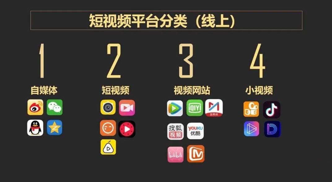 十大收益最好的自媒体平台-微丽宝 十大收益最好的自媒体平台-微丽宝