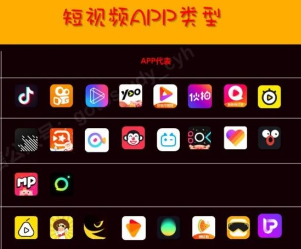 如何做短视频教程