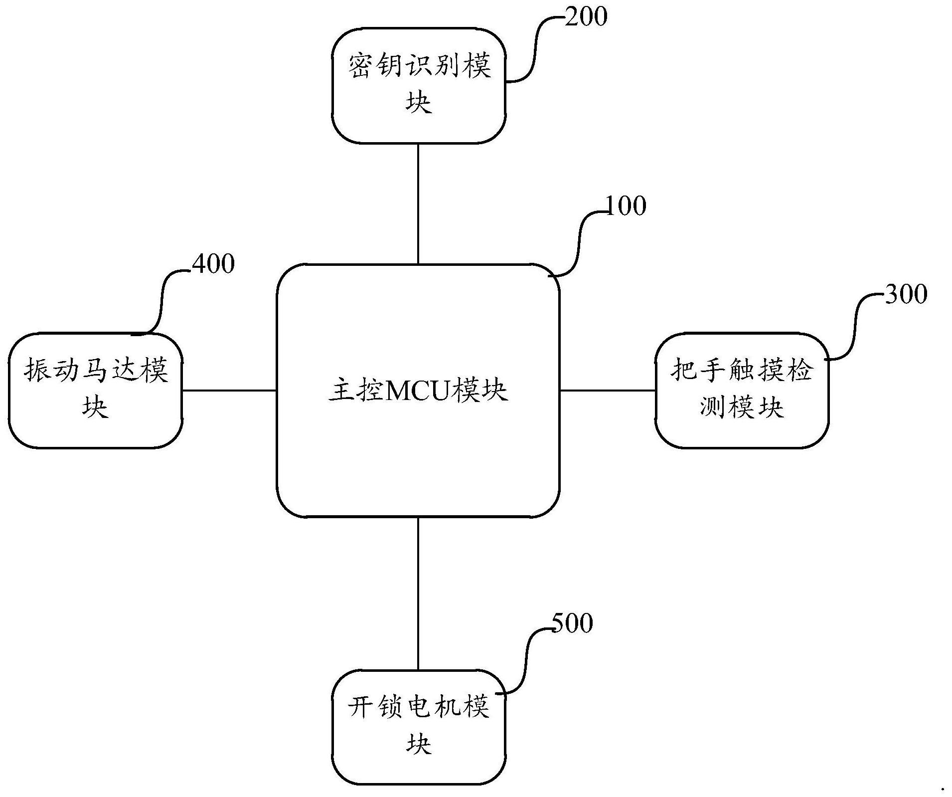 电子智能控制-微丽宝（丽宝云）